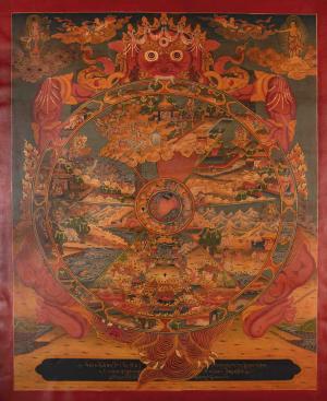 Wheel Of Life Buddhist Thanka | Bhavachakra Painting for Buddhist Meditation
